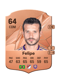 Felipe Rare 64 OVR