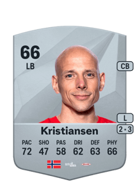 Ruben Kristiansen Common 66 OVR