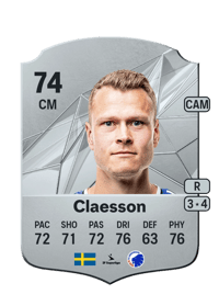 Viktor Claesson Rare 74 OVR