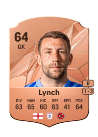 Jay Lynch Rare 64 OVR