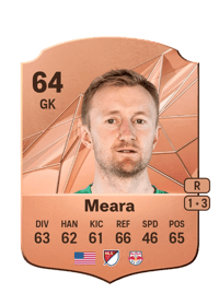 Ryan Meara Rare 64 OVR