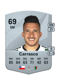 Bryan Carrasco Common 69 OVR