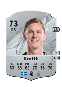 Emil Krafth Rare 73 OVR