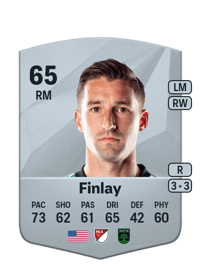 Ethan Finlay Common 65 OVR