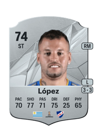 Nicolas López Rare 74 OVR
