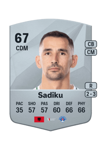 Loret Sadiku Common 67 OVR