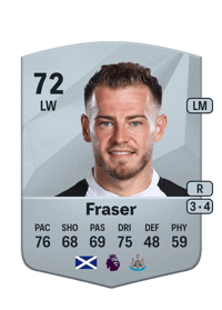 Ryan Fraser Common 72 OVR