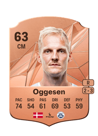 Andreas Oggesen Rare 63 OVR