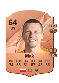 Mateusz Mak Rare 64 OVR