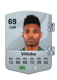 Vitinho Common 69 OVR
