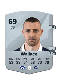 Murray Wallace Common 69 OVR