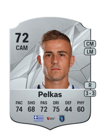 Dimitrios Pelkas Rare 72 OVR