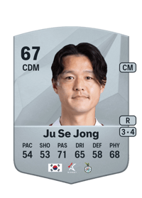 Ju Se Jong Common 67 OVR