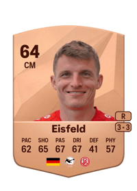 Thomas Eisfeld Common 64 OVR