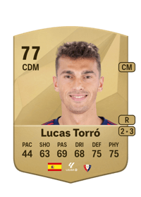 Lucas Torró Common 77 OVR