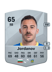 Edisson Jordanov Common 65 OVR