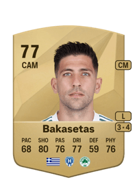 Anastasios Bakasetas Common 77 OVR