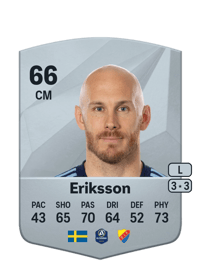 Magnus Eriksson Common 66 OVR