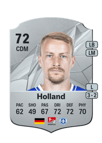 Fabian Holland Rare 72 OVR