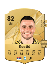 Filip Kostić Rare 82 OVR