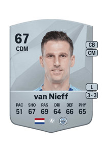 Yoëll van Nieff Common 67 OVR