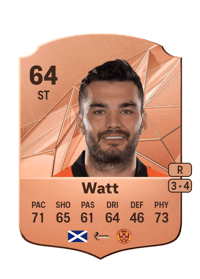 Tony Watt Rare 64 OVR