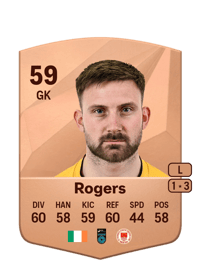 Danny Rogers Common 59 OVR