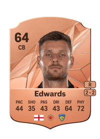 Ryan Edwards Rare 64 OVR