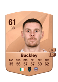 Garry Buckley Common 61 OVR
