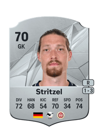 Florian Stritzel Rare 70 OVR