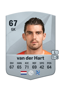 Mickey van der Hart Common 67 OVR