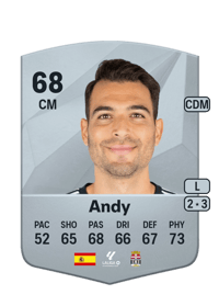 Andy Common 68 OVR