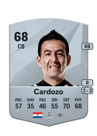 Luis Cardozo Common 68 OVR