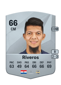 Marcos Riveros Common 66 OVR