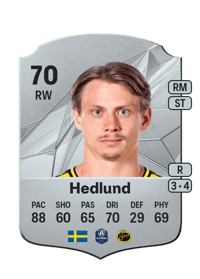 Simon Hedlund Rare 70 OVR