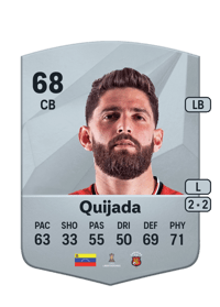 Rubert Quijada Common 68 OVR