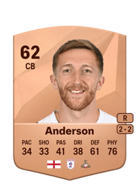 Tom Anderson Common 62 OVR