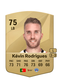 Kévin Rodrigues Common 75 OVR