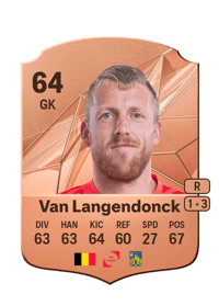 Koen Van Langendonck Rare 64 OVR