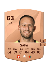 Mirko Salvi Common 63 OVR