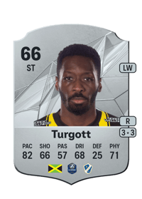 Blair Turgott Rare 66 OVR