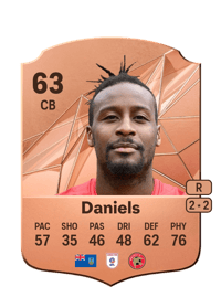 Donervon Daniels Rare 63 OVR