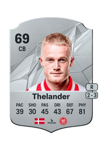 Rasmus Thelander Rare 69 OVR