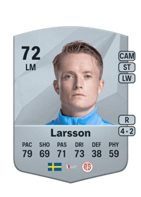 Sam Larsson Common 72 OVR