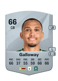 Brendan Galloway Common 66 OVR