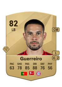 Raphaël Guerreiro Common 82 OVR