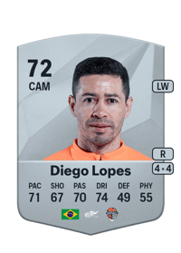 Diego Lopes Common 72 OVR
