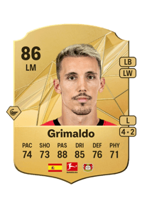 Grimaldo Rare 86 OVR