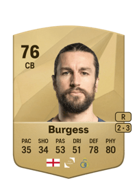 Christian Burgess Common 76 OVR