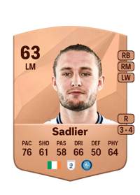 Kieran Sadlier Common 63 OVR